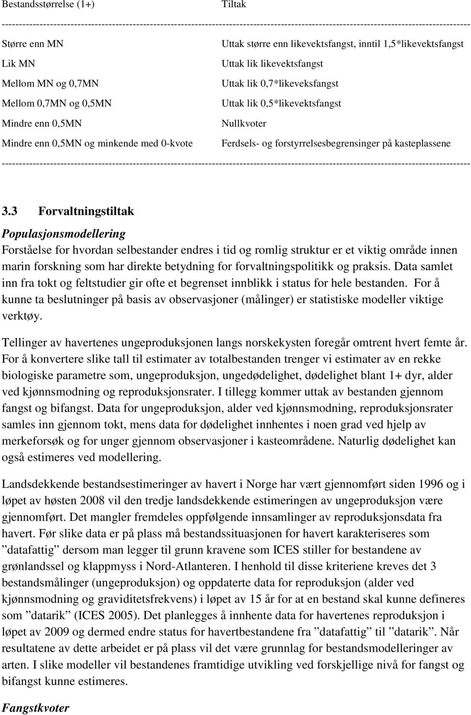 Nullkvoter Mindre enn 0,5MN og minkende med 0-kvote Ferdsels- og forstyrrelsesbegrensinger på kasteplassene