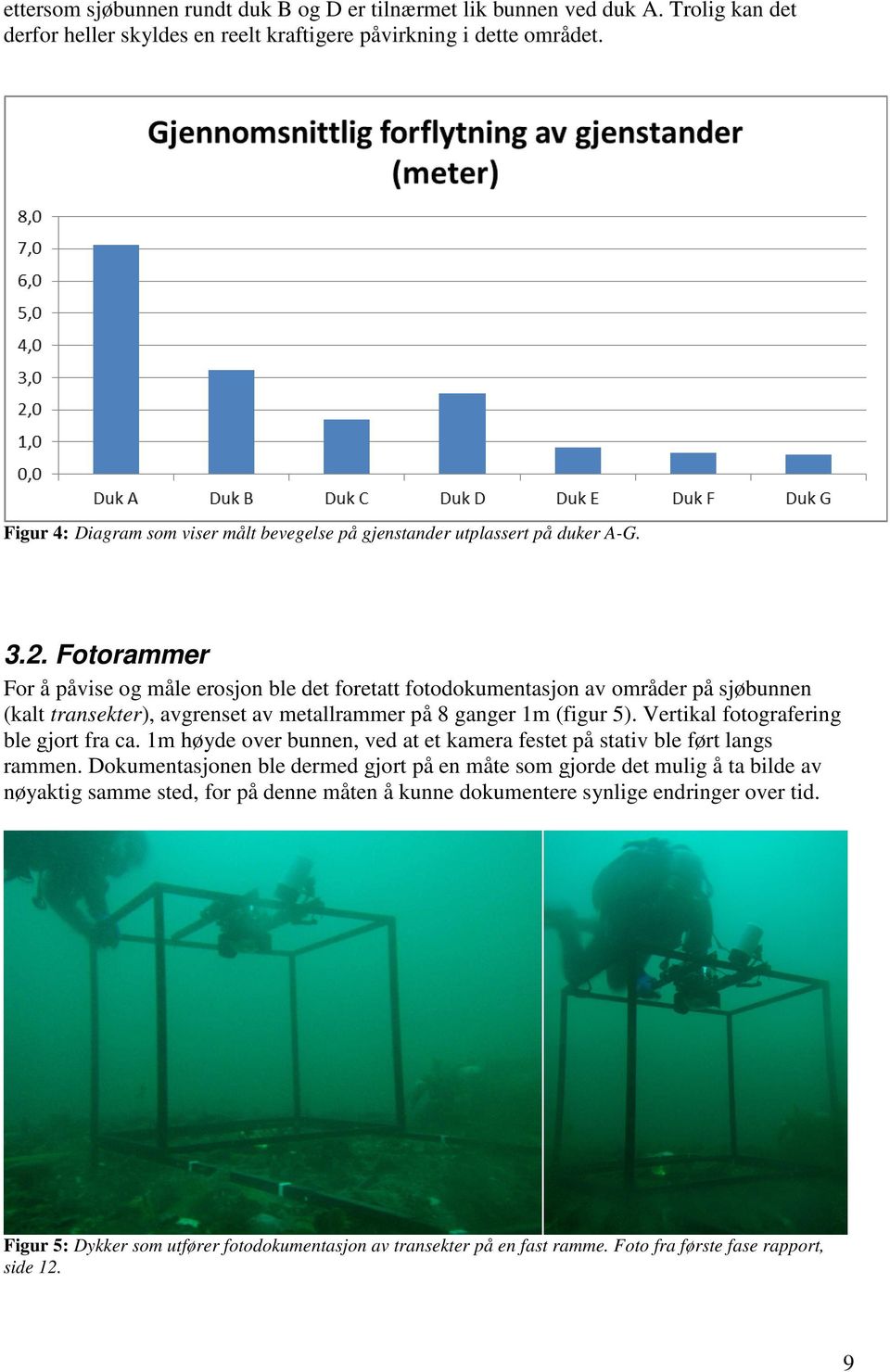 Fotorammer For å påvise og måle erosjon ble det foretatt fotodokumentasjon av områder på sjøbunnen (kalt transekter), avgrenset av metallrammer på 8 ganger 1m (figur 5).