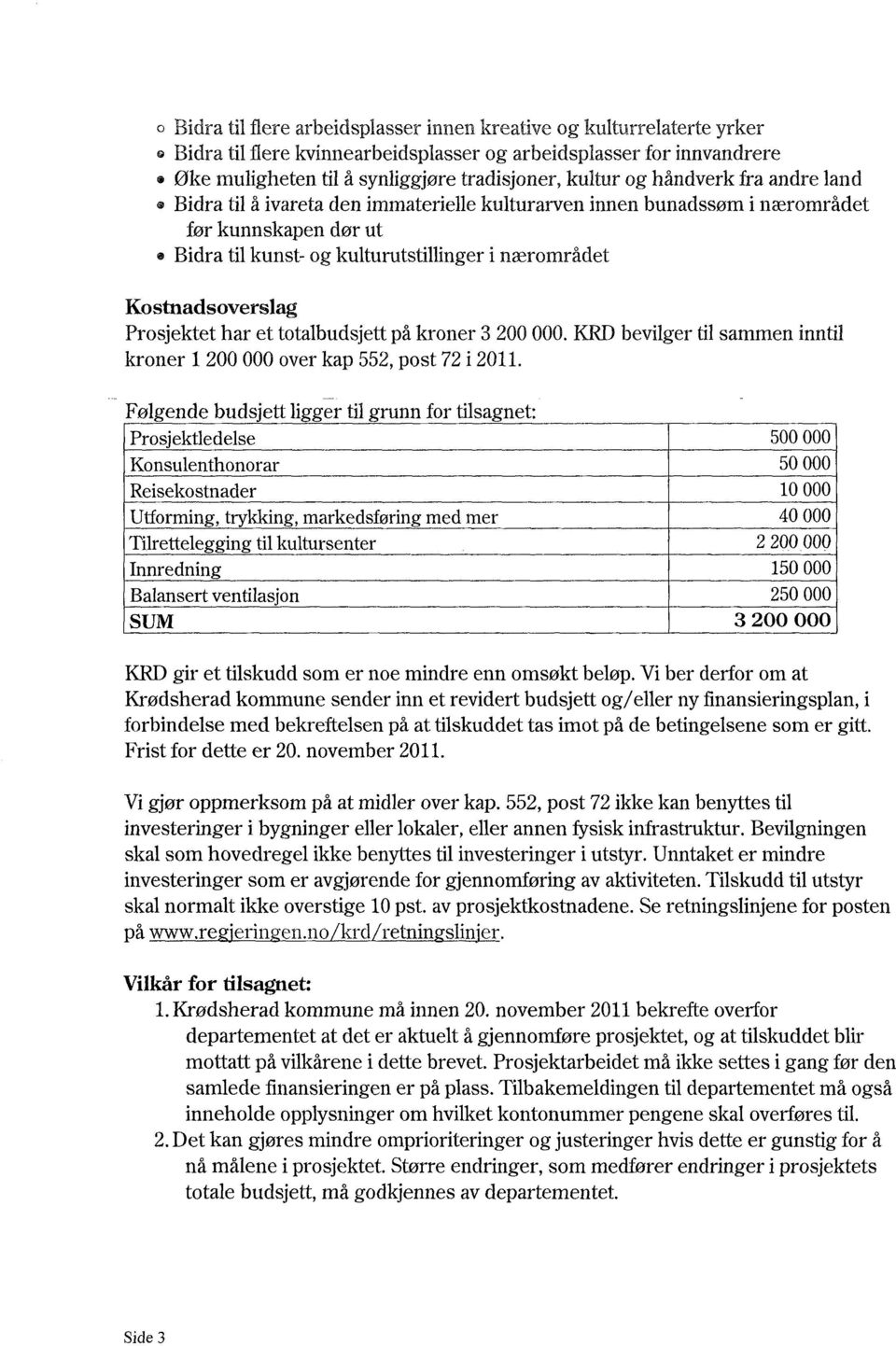 Prosjektet har et totalbudsjett på kroner 3 200 000. KRD bevilger til sammen inntil kroner 1 200 000 over kap 552, post 72 i 2011. KRD gir et tilskudd som er noe mindre enn omsøkt beløp.