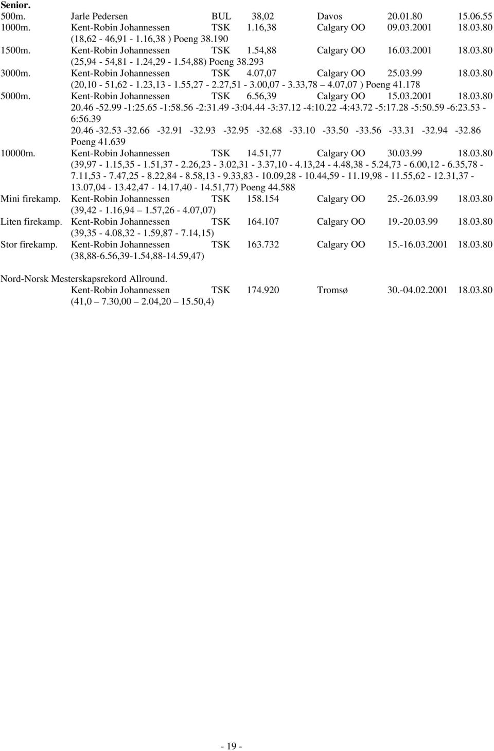 23,13-1.55,27-2.27,51-3.00,07-3.33,78 4.07,07 ) Poeng 41.178 5000m. Kent-Robin Johannessen TSK 6.56,39 Calgary OO 15.03.2001 18.03.80 20.46-52.99-1:25.65-1:58.56-2:31.49-3:04.44-3:37.12-4:10.22-4:43.