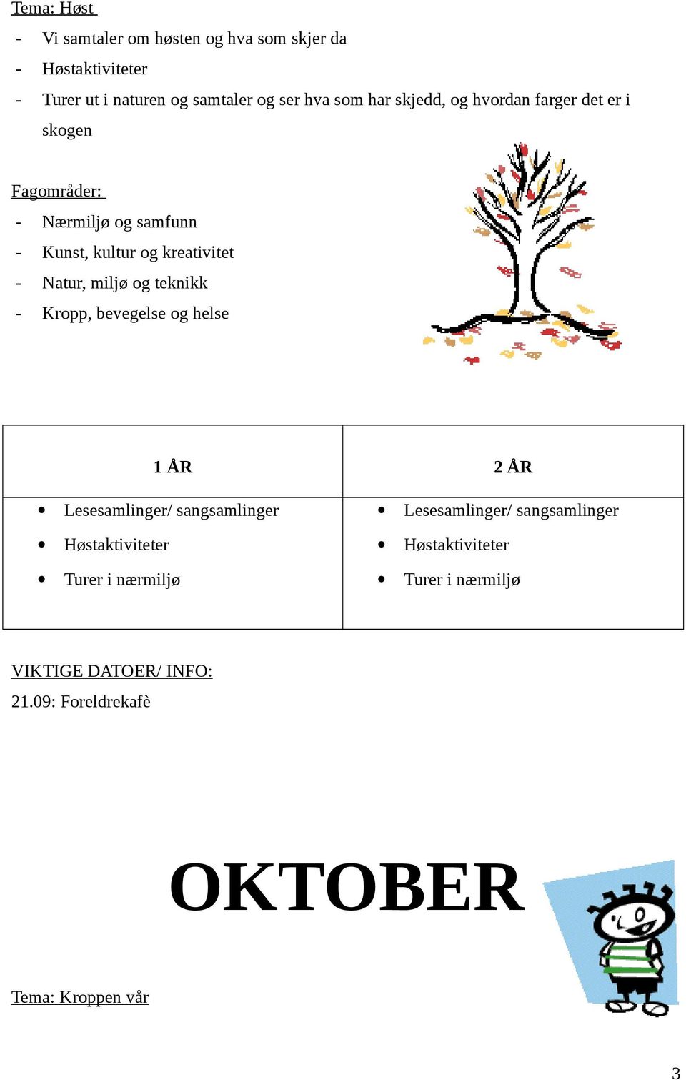 miljø og teknikk - Kropp, bevegelse og helse Lesesamlinger/ sangsamlinger Lesesamlinger/ sangsamlinger