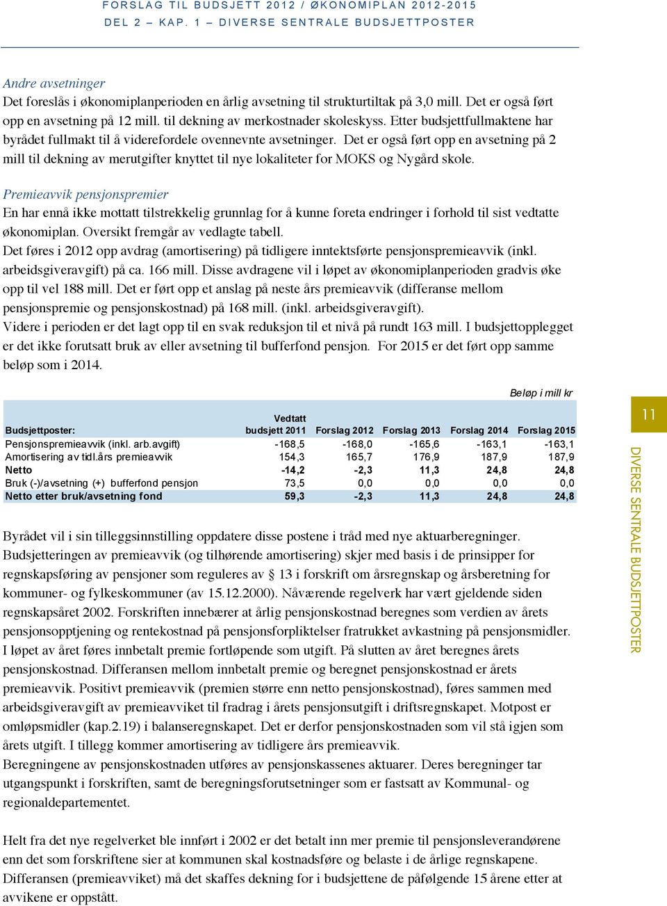 Det er også ført opp en avsetning på 2 mill til dekning av merutgifter knyttet til nye lokaliteter for MOKS og Nygård skole.