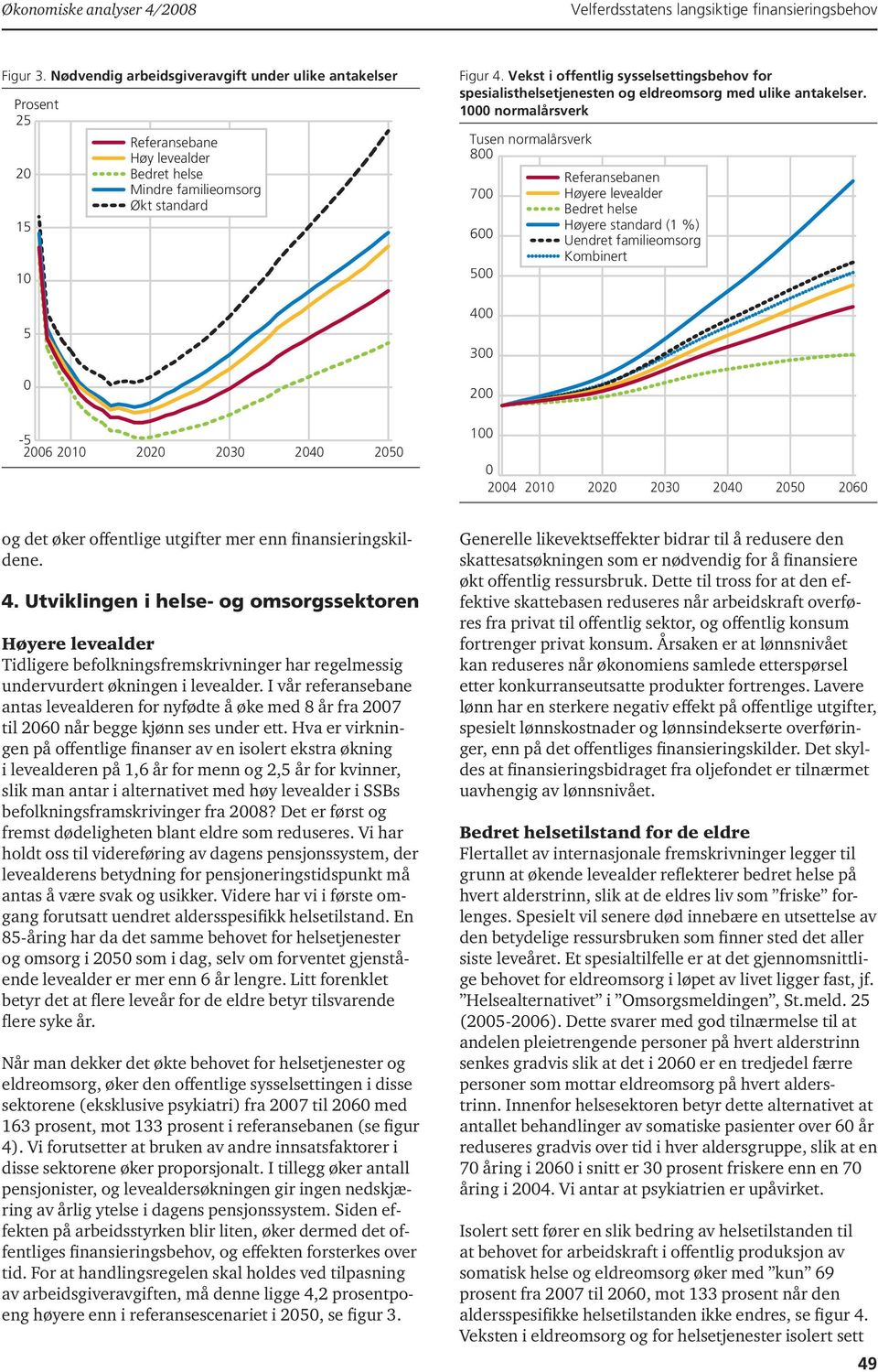 1000 normalårsverk Tusen normalårsverk 800 700 600 500 400 300 200 Referansebanen Høyere levealder Bedret helse Høyere standard (1 %) Uendret familieomsorg Kombinert -5 2006 2010 2030 2040 100 0 2004