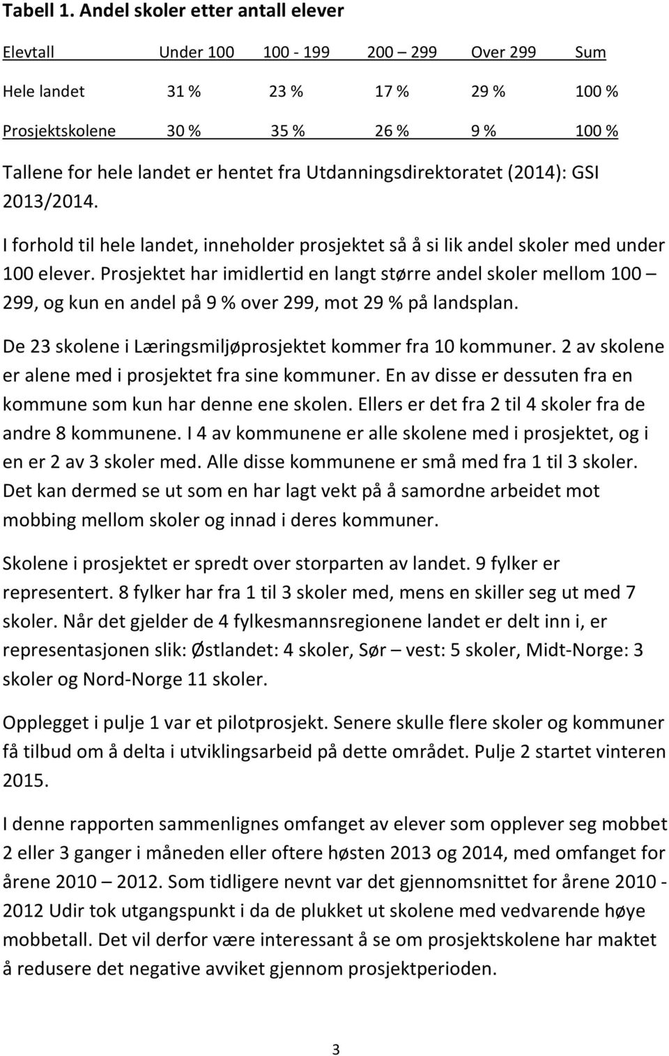 Utdanningsdirektoratet (2014): GSI 2013/2014. I forhold til hele landet, inneholder prosjektet så å si lik andel skoler med under 100 elever.