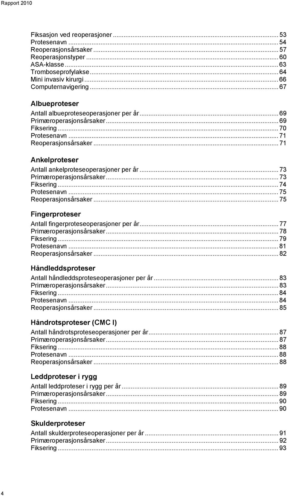 .. 71 Ankelproteser Antall ankelproteseoperasjoner per år... 73 Primæroperasjonsårsaker... 73 Fiksering... 74 Protesenavn... 75 Reoperasjonsårsaker.