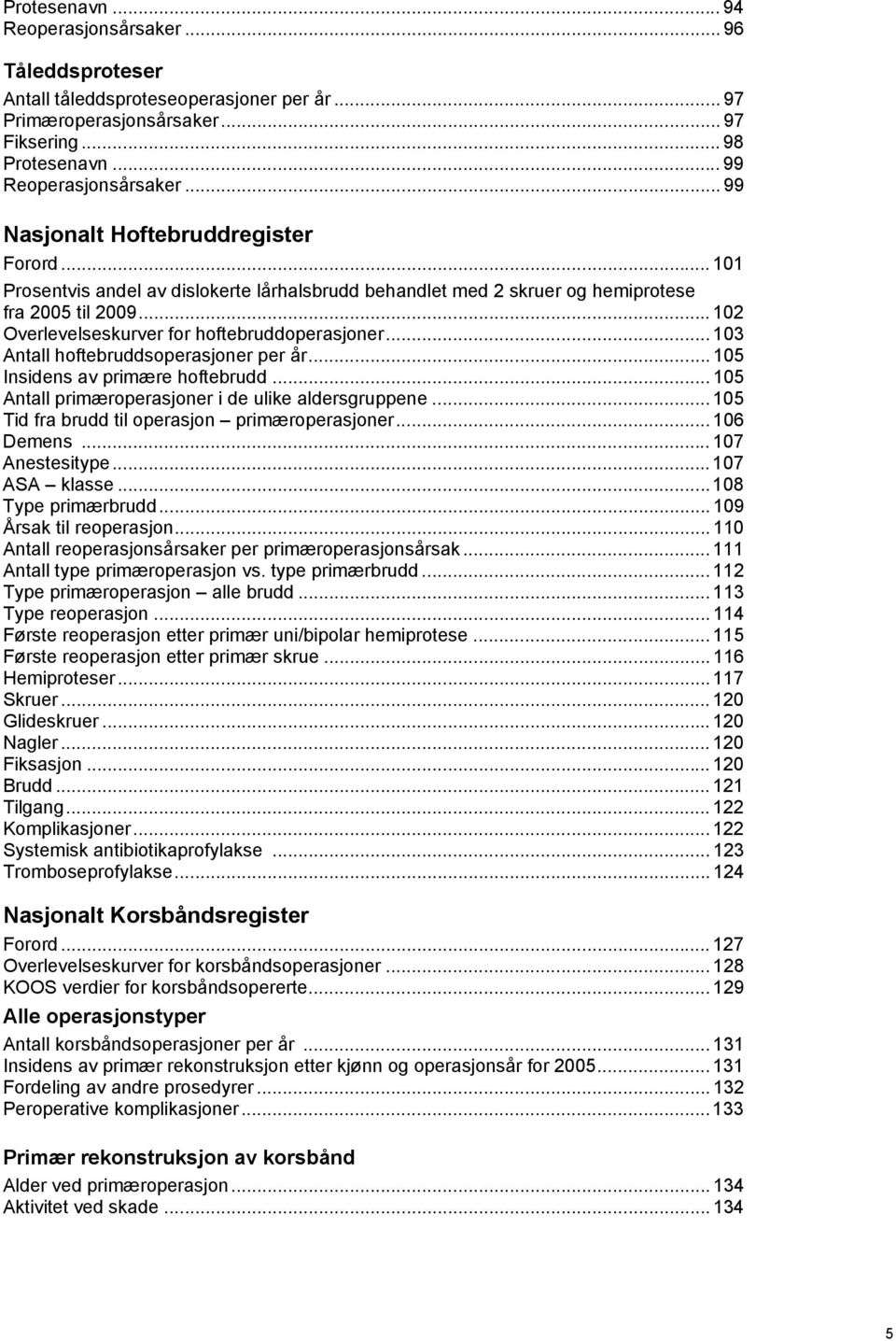 .. 103 Antall hoftebruddsoperasjoner per år... 105 Insidens av primære hoftebrudd... 105 Antall primæroperasjoner i de ulike aldersgruppene... 105 Tid fra brudd til operasjon primæroperasjoner.