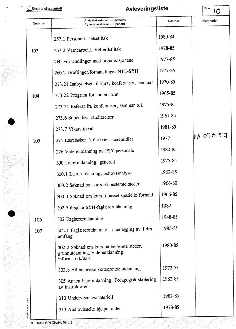 6 Stipendier, studiereiser 1961-85 105 273.