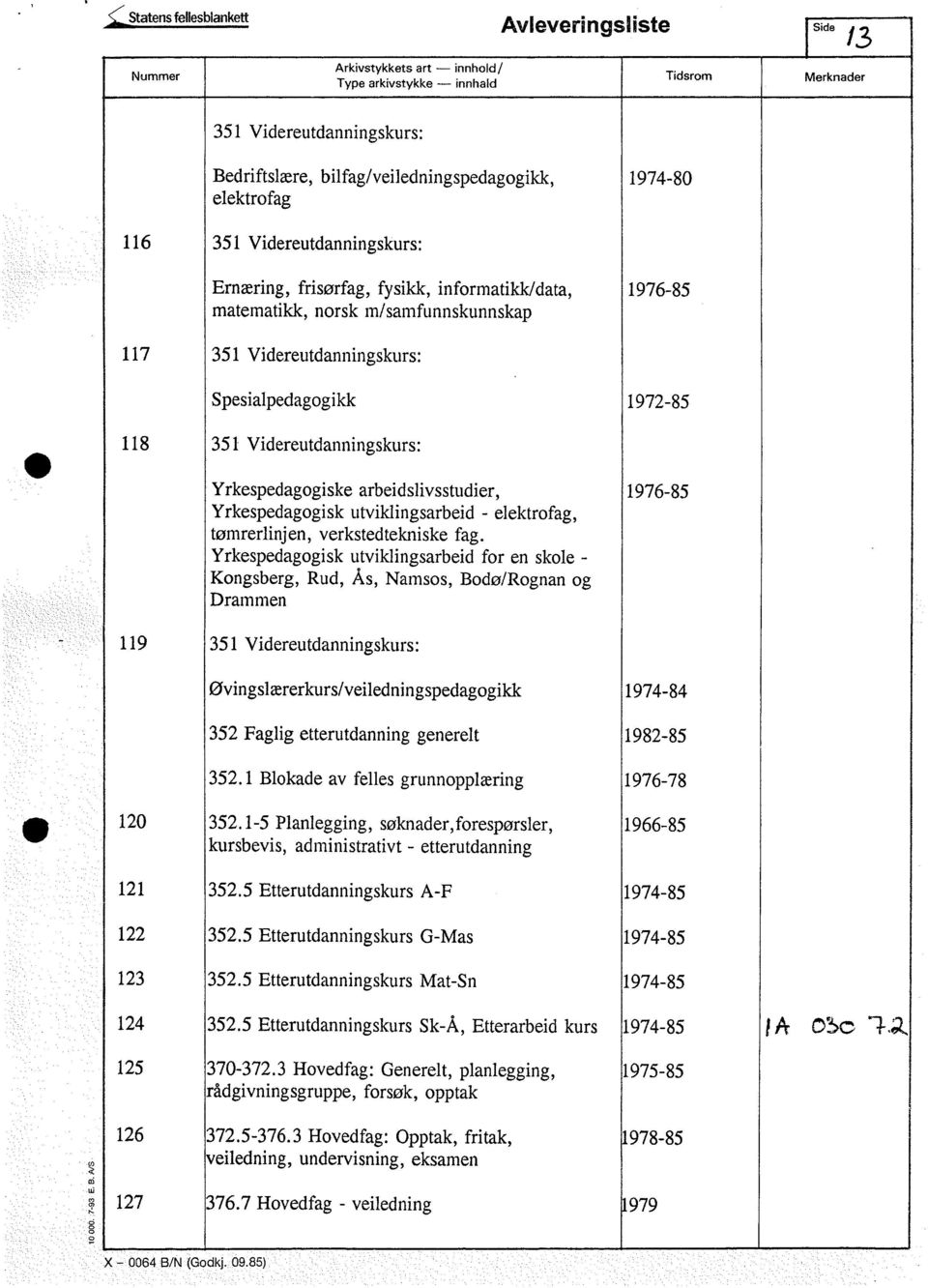 utviklingsarbeid - elektrofag, tømrerlinjen, verksted tekniske fag.