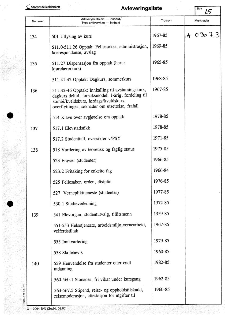 42-46 Opptak: Innkalling til avslutningskurs, 1967-85 dagkurs-deltid, forsøksmodell 1-årig, fordeling til kombi/kveldskurs, lørdags/kveldskurs, overflyttinger, søknader om utsettelse, frafall 514