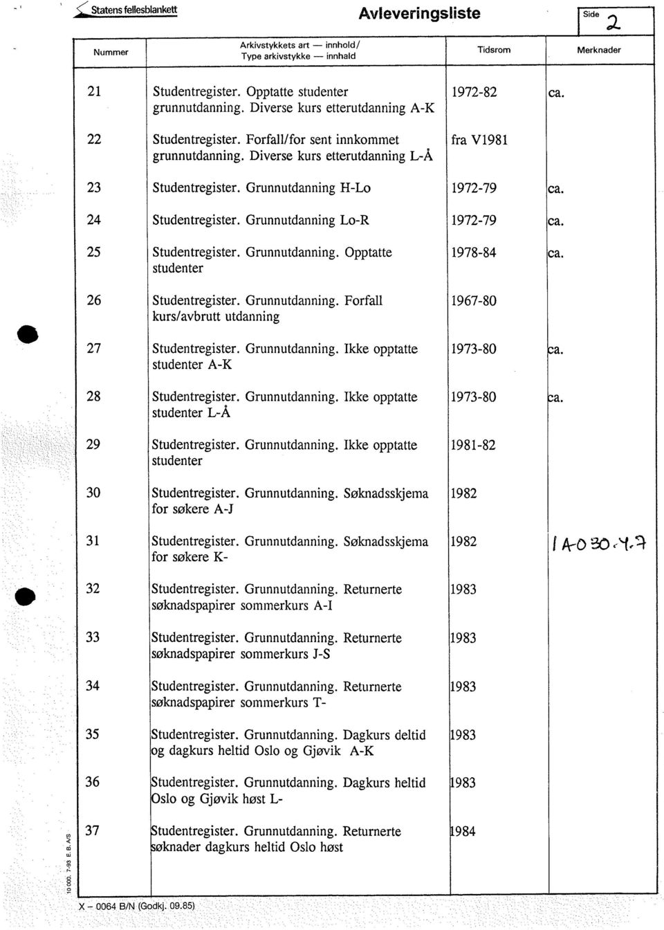 studenter 26 Studentregister. Grunnutdanning. Forfall 1967-80 kurs/avbrutt utdanning 27 Studentregister. Grunnutdanning. Ikke opptatte 1973-80 a. studenter A-K 28 Studentregister. Grunnutdanning. Ikke opptatte 1973-80 a. studenter L-Å 29 Studentregister.