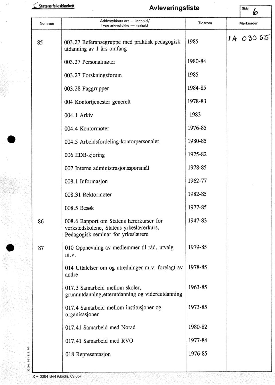 5 Arbeidsfordeling-kontorpersonalet 1980-85 006 EDB-kjøring 1975-82 007 Interne administrasjonsspørsmål 1978-85 008.1 Informasjon 1962-77 008.31 Rektormøter 1982-85 008.5 Besøk 1977-85 86 008.