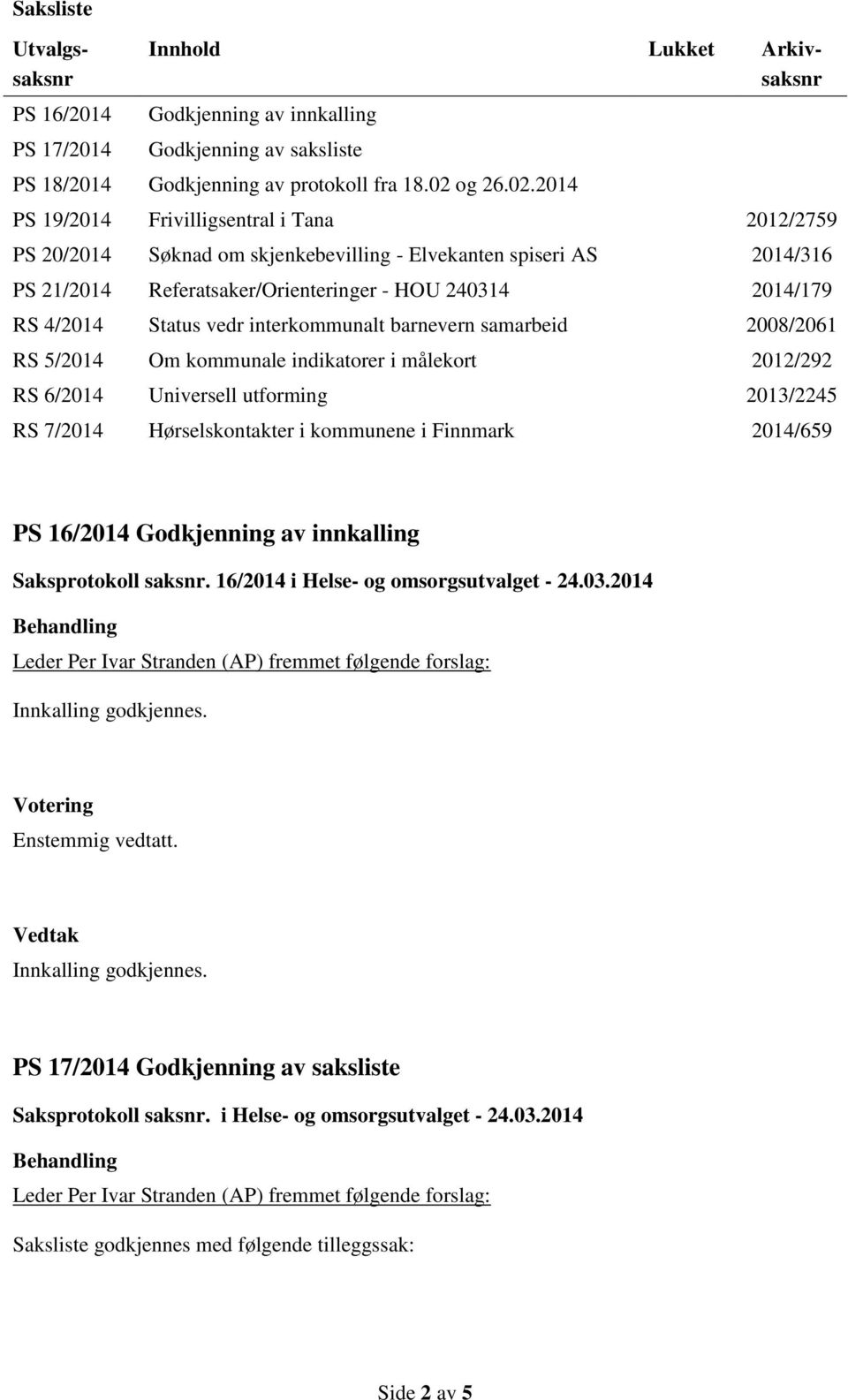 2014 PS 19/2014 Frivilligsentral i Tana 2012/2759 PS 20/2014 Søknad om skjenkebevilling - Elvekanten spiseri AS 2014/316 PS 21/2014 Referatsaker/Orienteringer - HOU 240314 2014/179 RS 4/2014 Status