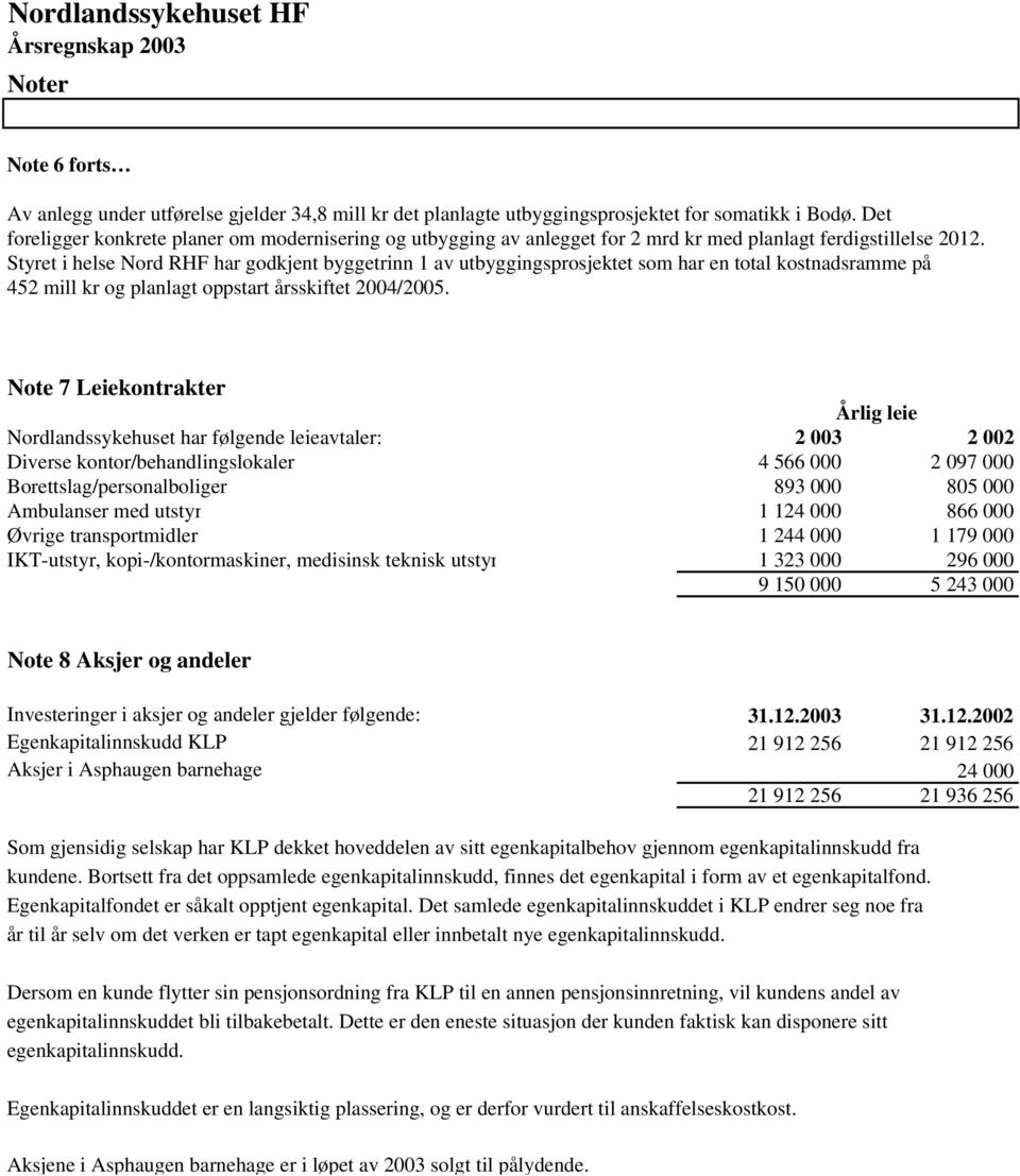 Styret i helse Nord RHF har godkjent byggetrinn 1 av utbyggingsprosjektet som har en total kostnadsramme på 452 mill kr og planlagt oppstart årsskiftet 2004/2005.