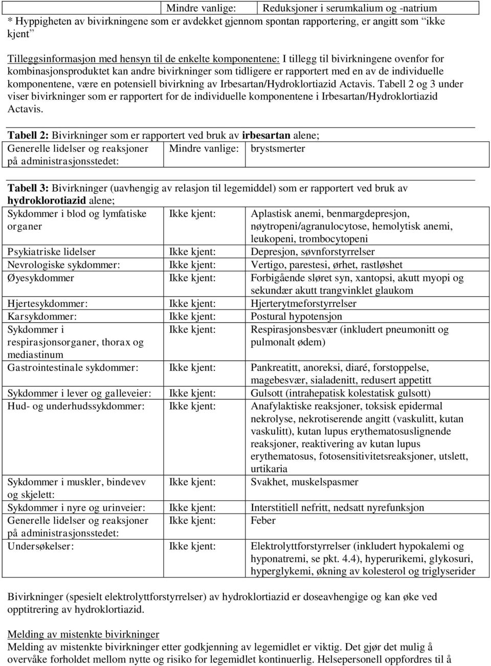 bivirkning av Irbesartan/Hydroklortiazid Actavis. Tabell 2 og 3 under viser bivirkninger som er rapportert for de individuelle komponentene i Irbesartan/Hydroklortiazid Actavis.