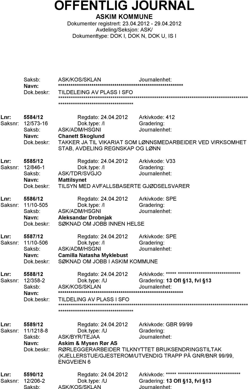 type: /I Gradering: Saksb: ASK/TDR/SVGJO Journalenhet: Mattilsynet TILSYN MED AVFALLSBASERTE GJØDSELSVARER Lnr: 5586/12 Regdato: 24.04.2012 Arkivkode: SPE Saksnr: 11/10-505 Dok.