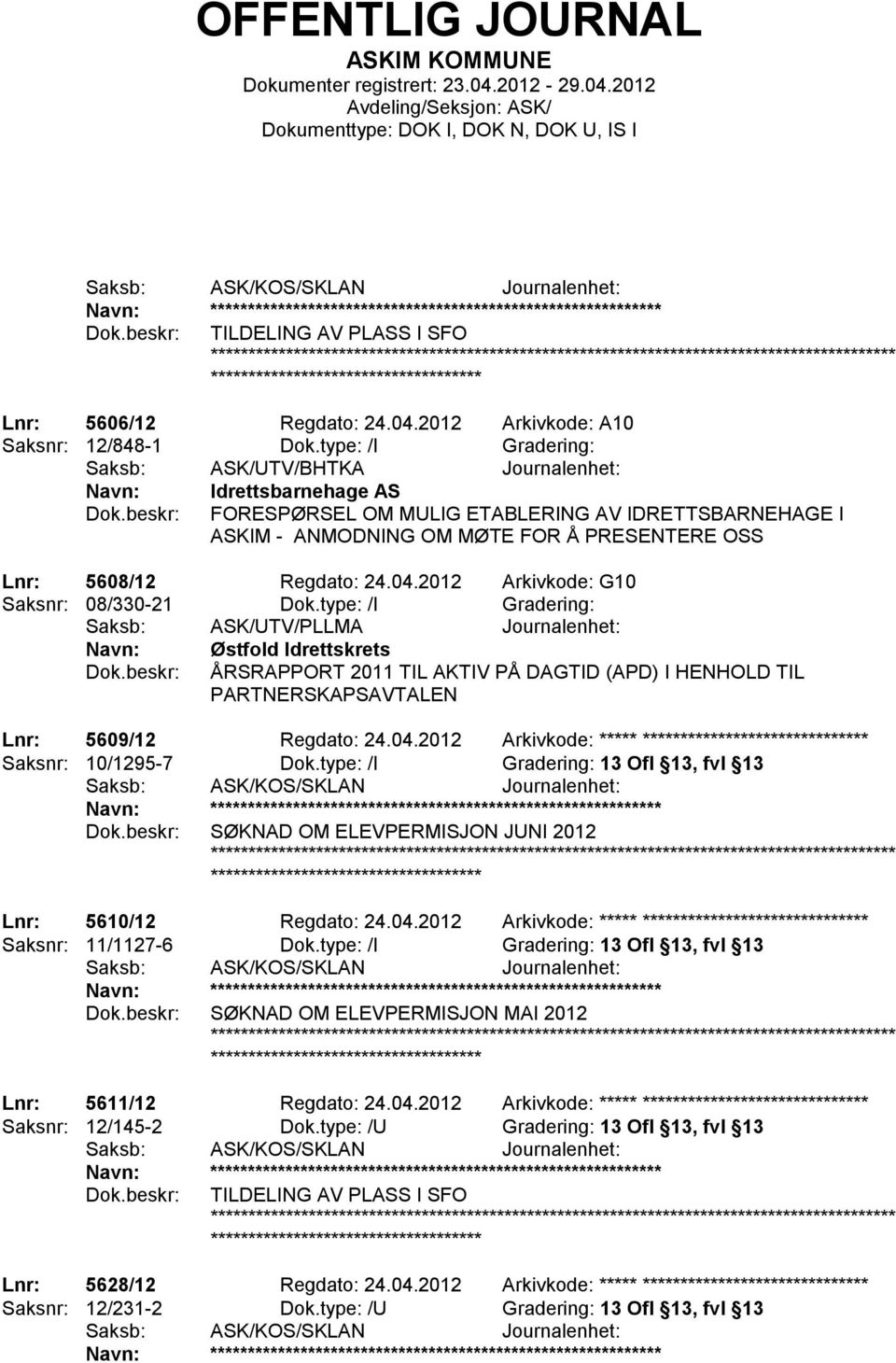 24.04.2012 Arkivkode: G10 Saksnr: 08/330-21 Dok.