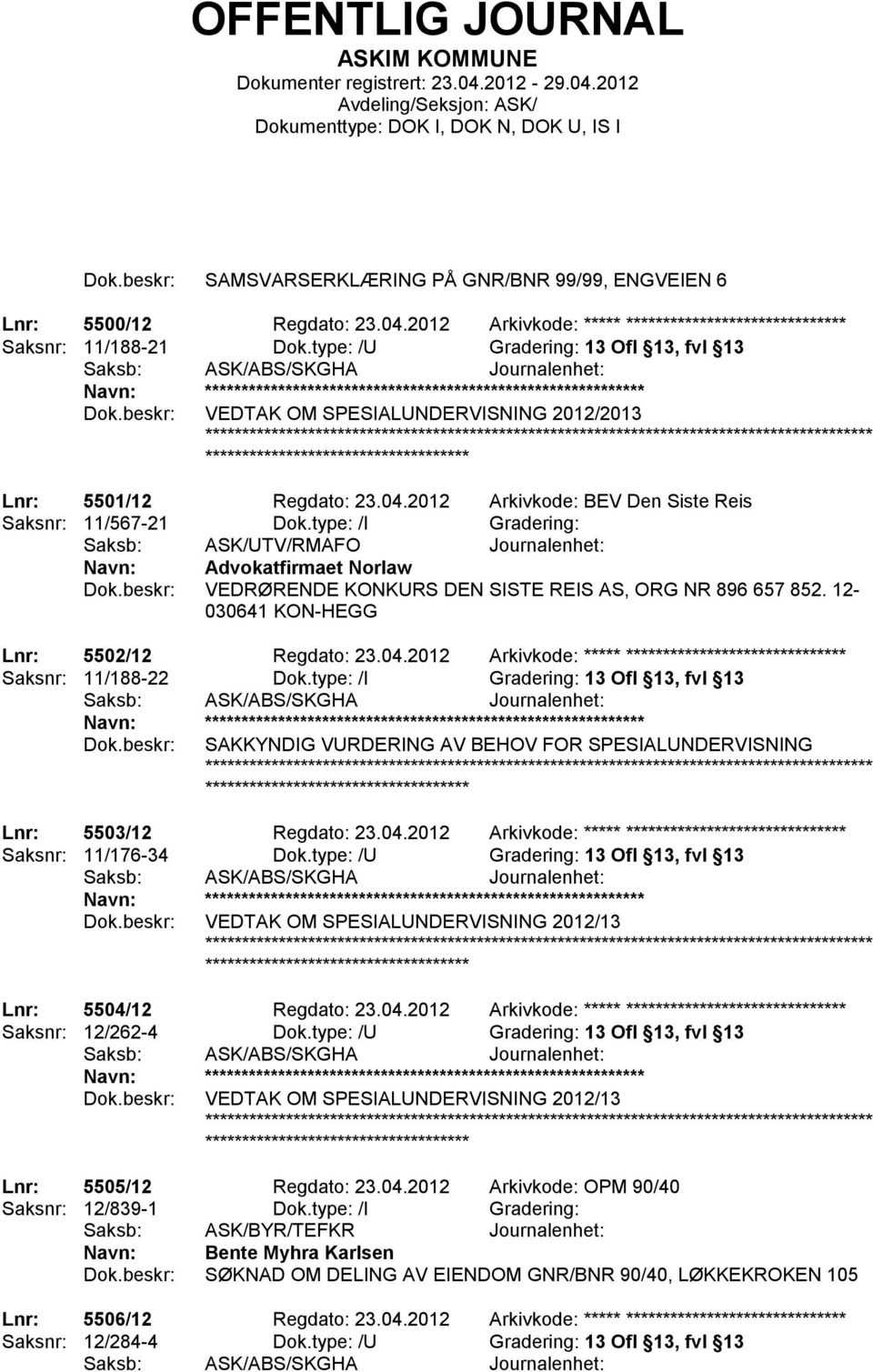 2012 Arkivkode: BEV Den Siste Reis Saksnr: 11/567-21 Dok.type: /I Gradering: Saksb: ASK/UTV/RMAFO Journalenhet: Advokatfirmaet Norlaw VEDRØRENDE KONKURS DEN SISTE REIS AS, ORG NR 896 657 852.