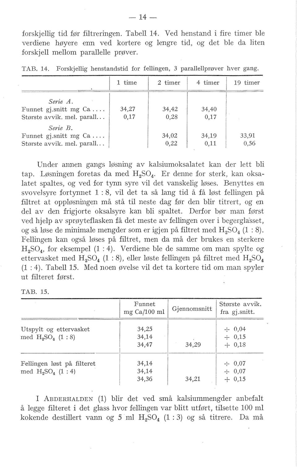 Løsningen foretas da med H,SO,. Er ceiine for sterk, ian oksaatet spates, og vec for tynn iyre vi det vanskeig bses.