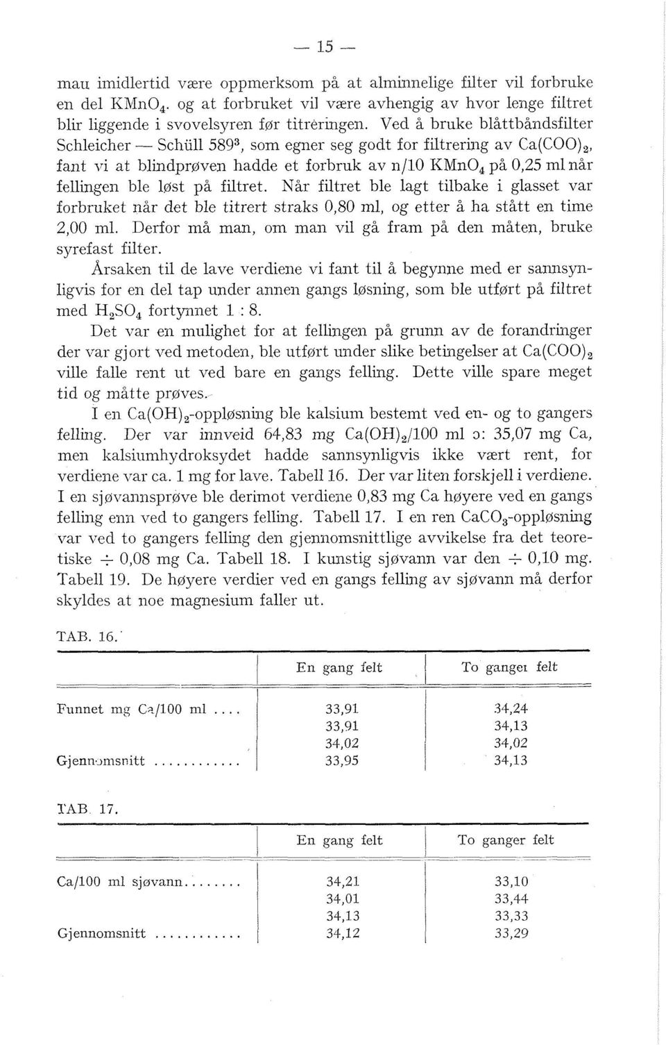 Når fitret be agt tibake i gasset var forbruket når det be titrert straks 0,80 m, og etter å ha stått en time 2,00 m. Derfor må man, om man vi gå fram på den måten, bruke syrefast fiter.