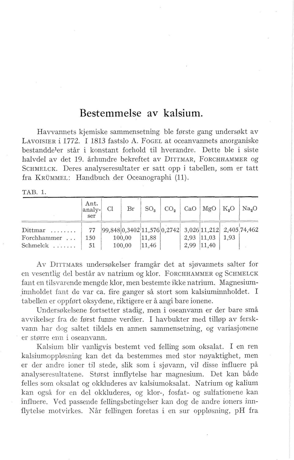 Deres anayseresutater er satt opp j tabeen, som er tatt fra KRUMMEL: Handbuch der Oceanograpii (I). TAB.. I Ant. 1 1 1 1 Forchhamnier... 150 i 100.00 j.88 - Lp--pp-- Dittmnr........ - ' i 2.93 11.