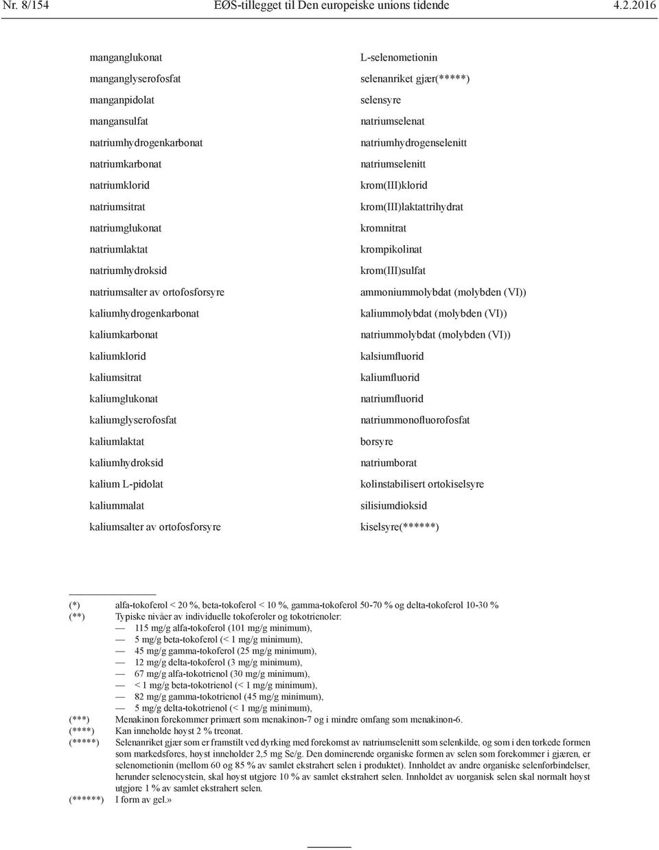 kaliumhydroksid kalium L-pidolat kaliummalat kaliumsalter av ortofosforsyre L-selenometionin selenanriket gjær(*****) selensyre natriumselenat natriumhydrogenselenitt natriumselenitt krom(iii)klorid