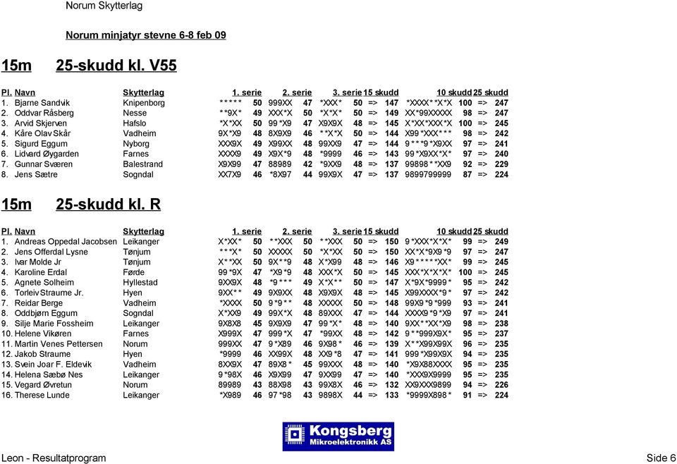 Sigurd Eggum Nyborg XXX9X 49 X99XX 48 99XX9 47 => 144 9 * * *9 *X9XX 97 => 241 6. Lidvard Øygarden Farnes XXXX9 49 X9X*9 48 *9999 46 => 143 99 *X9XX*X* 97 => 240 7.