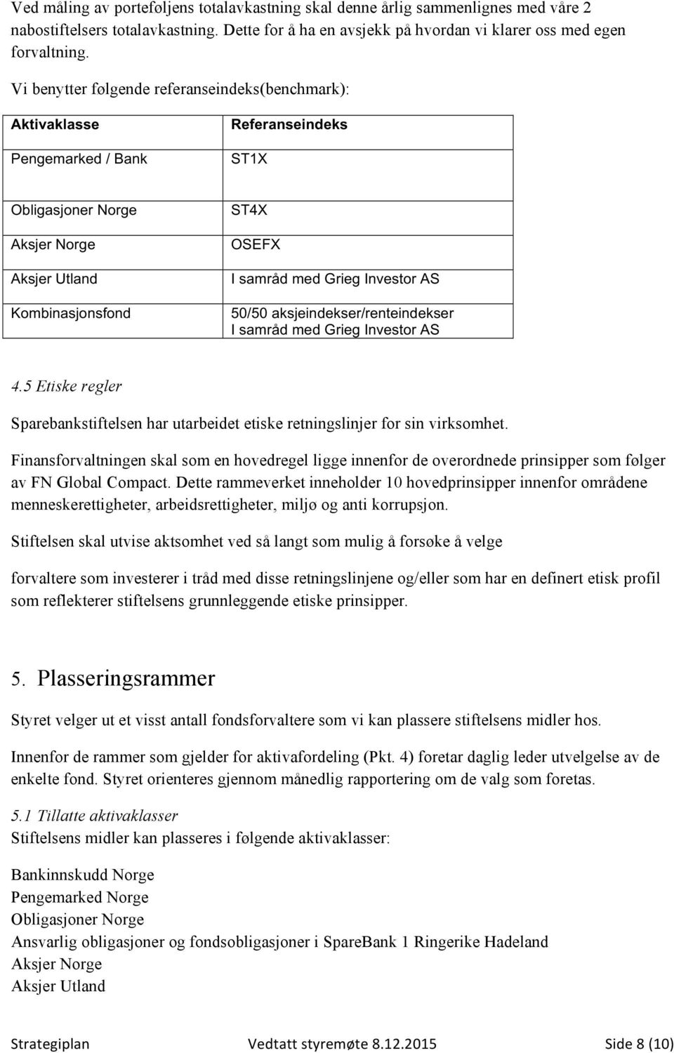 Investor AS 50/50 aksjeindekser/renteindekser I samråd med Grieg Investor AS 4.5 Etiske regler Sparebankstiftelsen har utarbeidet etiske retningslinjer for sin virksomhet.