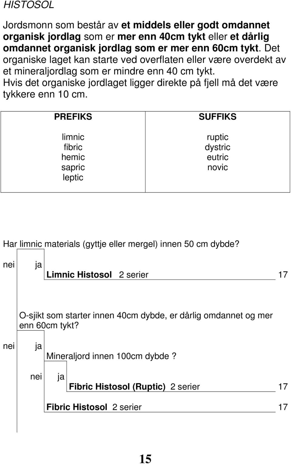 Hvis det organiske jordlaget ligger direkte på fjell må det være tykkere enn 10 cm.