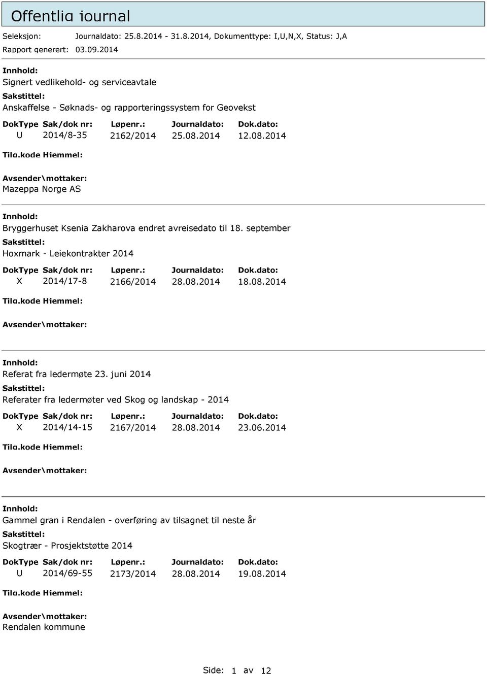 2014 Mazeppa Norge AS Bryggerhuset Ksenia Zakharova endret avreisedato til 18. september Hoxmark - Leiekontrakter 2014 X 2014/17-8 2166/2014 18.08.