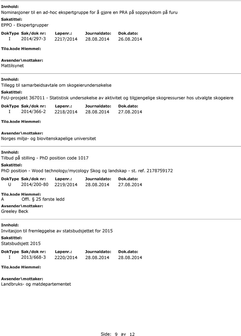 biovitenskapelige universitet Tilbud på stilling - PhD position code 1017 PhD position - Wood technology/mycology Skog og landskap - st. ref.