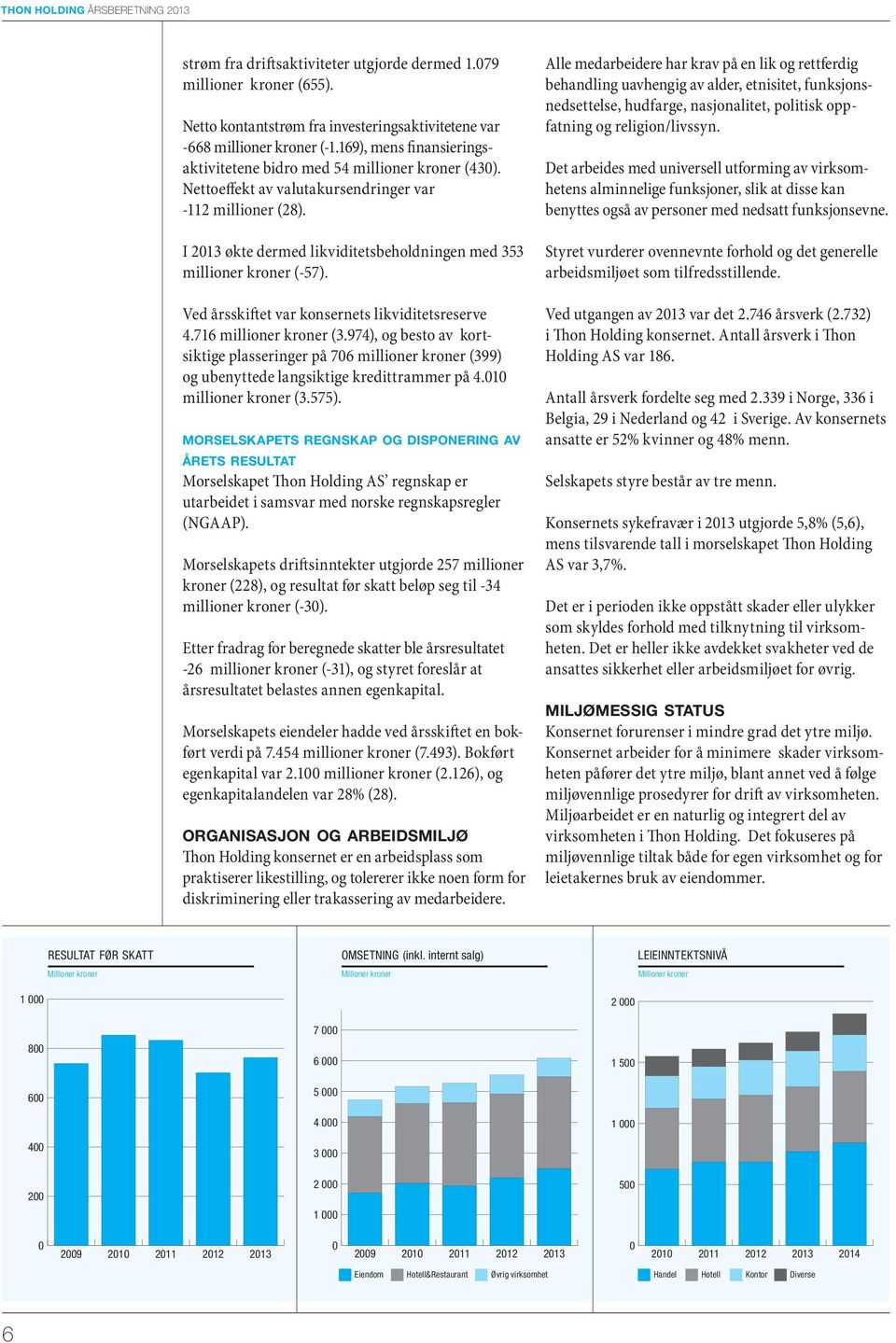 I 2013 økte dermed likviditetsbeholdningen med 353 millioner kroner (-57). Ved årsskiftet var konsernets likviditetsreserve 4.716 millioner kroner (3.