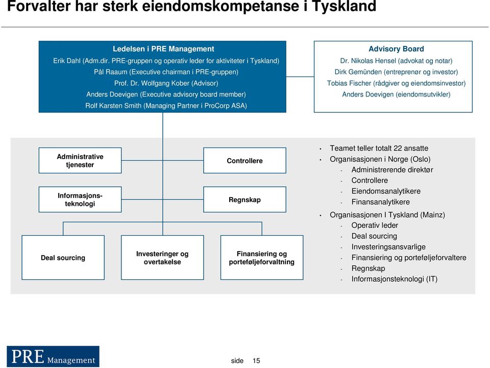 Wolfgang Kober (Advisor) Anders Doevigen (Executive advisory board member) Rolf Karsten Smith (Managing Partner i ProCorp ASA) Advisory Board Dr.