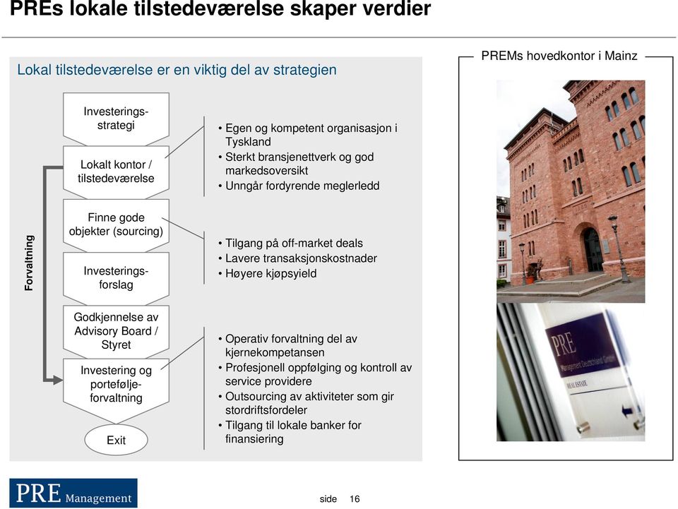 Investeringsforslag Tilgang på off-market deals Lavere transaksjonskostnader ere kjøpsyield Godkjennelse av Advisory Board / Styret Investering og porteføljeforvaltning Exit