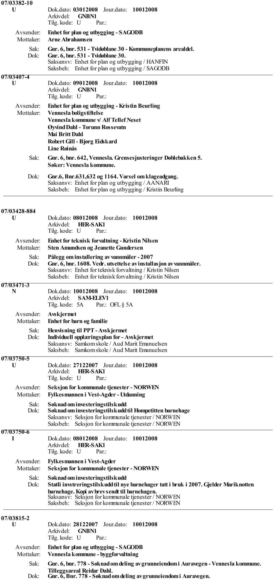 dato: Enhet for plan og utbygging - Kristin Beurling Vennesla boligstiftelse Vennesla kommune v/ Alf Tellef Neset Øyvind Dahl - Torunn Rossevatn Mai Britt Dahl Robert Gill - Bjørg Eidskard Line