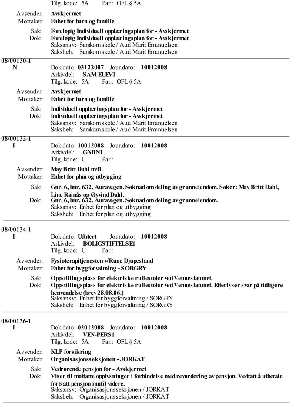 dato: May Britt Dahl m/fl. Enhet for plan og utbygging Gnr. 6, bnr. 632, Auravegen. Søknad om deling av grunneiendom.