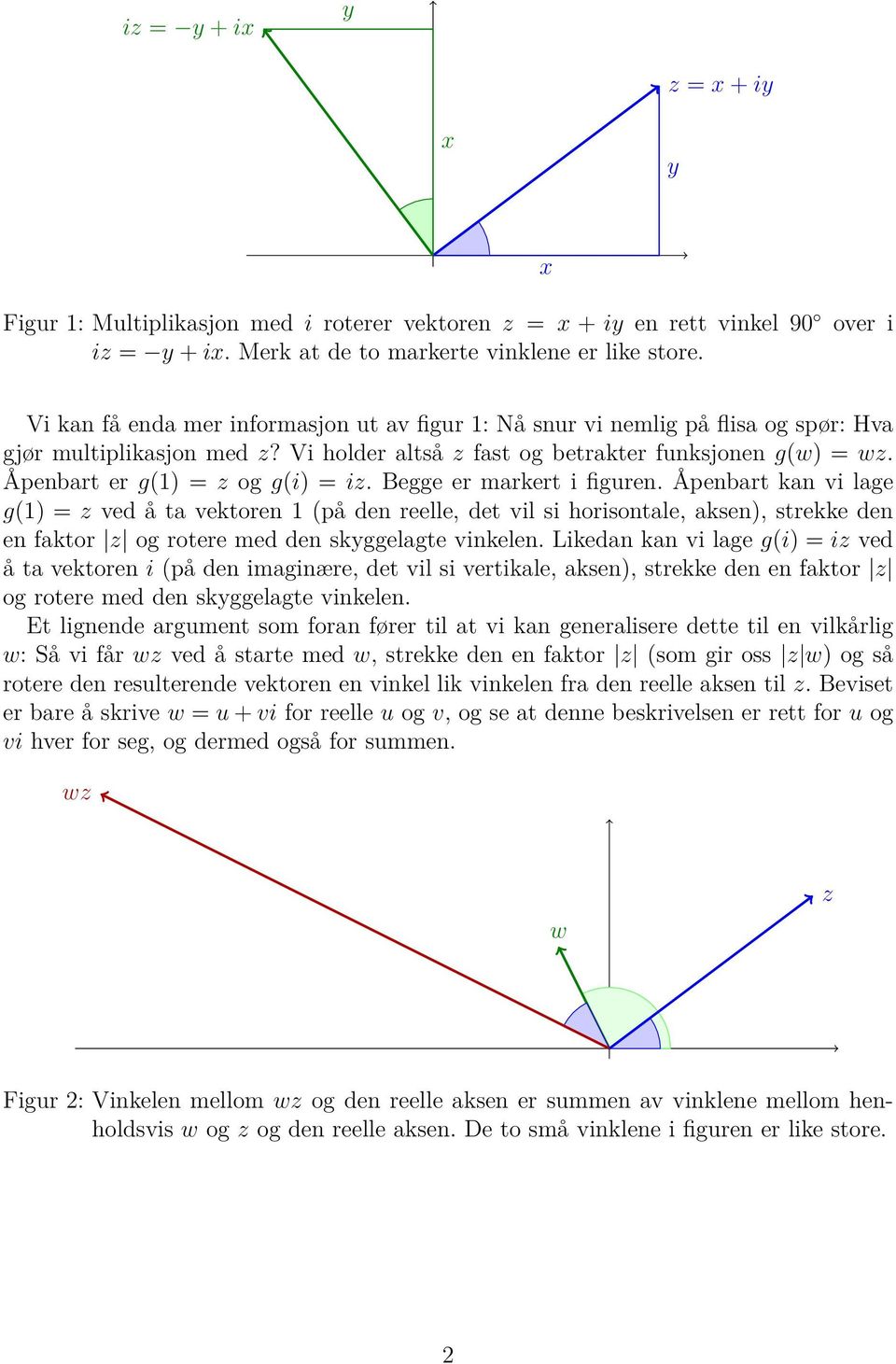 Åpenbart er g(1) z og g(i) iz. Begge er markert i figuren.