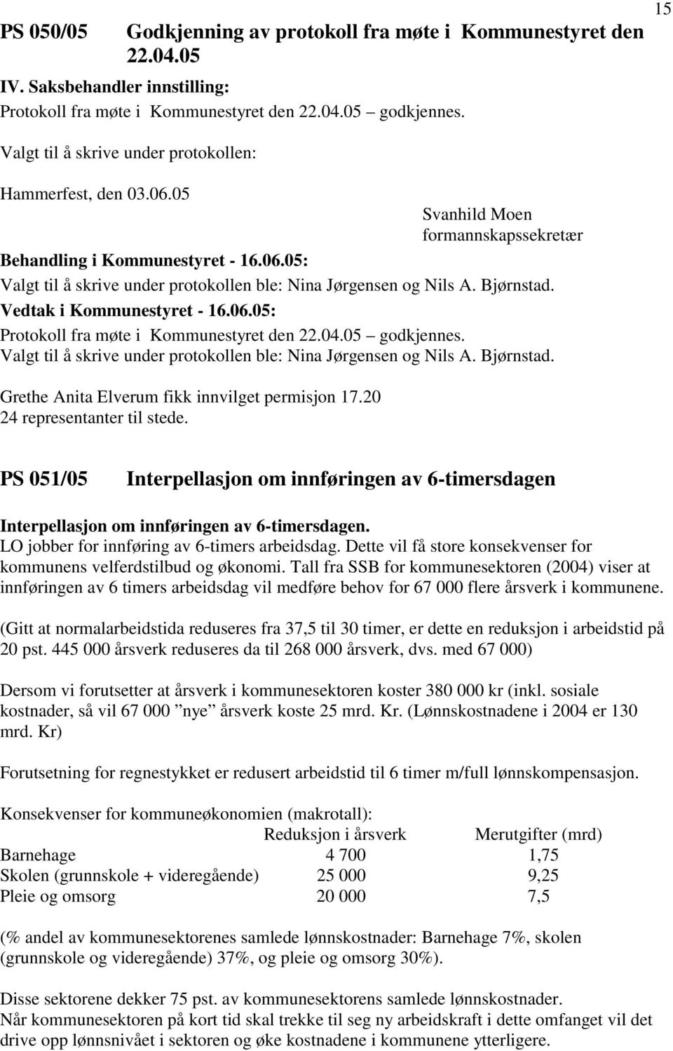 Protokoll fra møte i Kommunestyret den 22.04.05 godkjennes. Valgt til å skrive under protokollen ble: Nina Jørgensen og Nils A. Bjørnstad. Grethe Anita Elverum fikk innvilget permisjon 17.