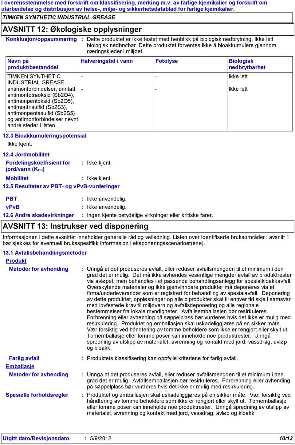 antimonpentoksid (Sb2O5), antimontrisulfid (Sb2S3), antimonpentasulfid (Sb2S5) og antimonforbindelser nevnt andre steder i listen Ikke lett 12.