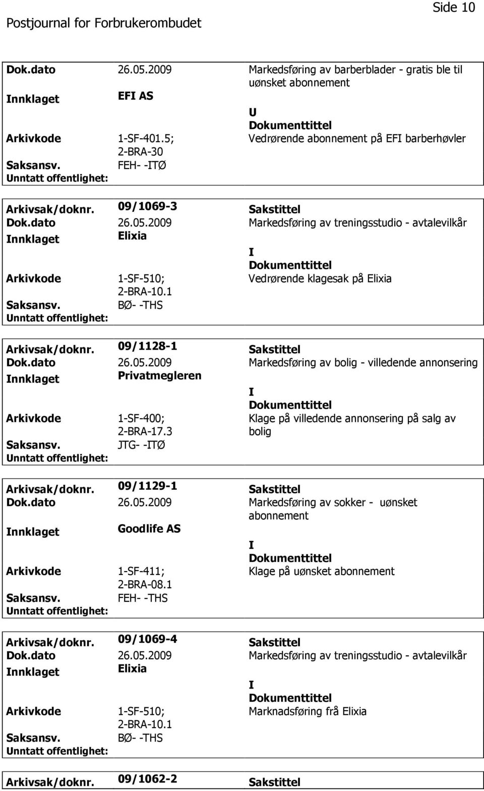 09/1128-1 Sakstittel Dok.dato 26.05.2009 Markedsføring av bolig - villedende annonsering nnklaget Privatmegleren 1-SF-400; 2-BRA-17.