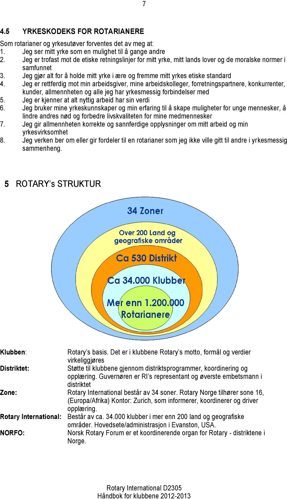 Jeg er rettferdig mot min arbeidsgiver, mine arbeidskolleger, forretningspartnere, konkurrenter, kunder, allmennheten og alle jeg har yrkesmessig forbindelser med 5.