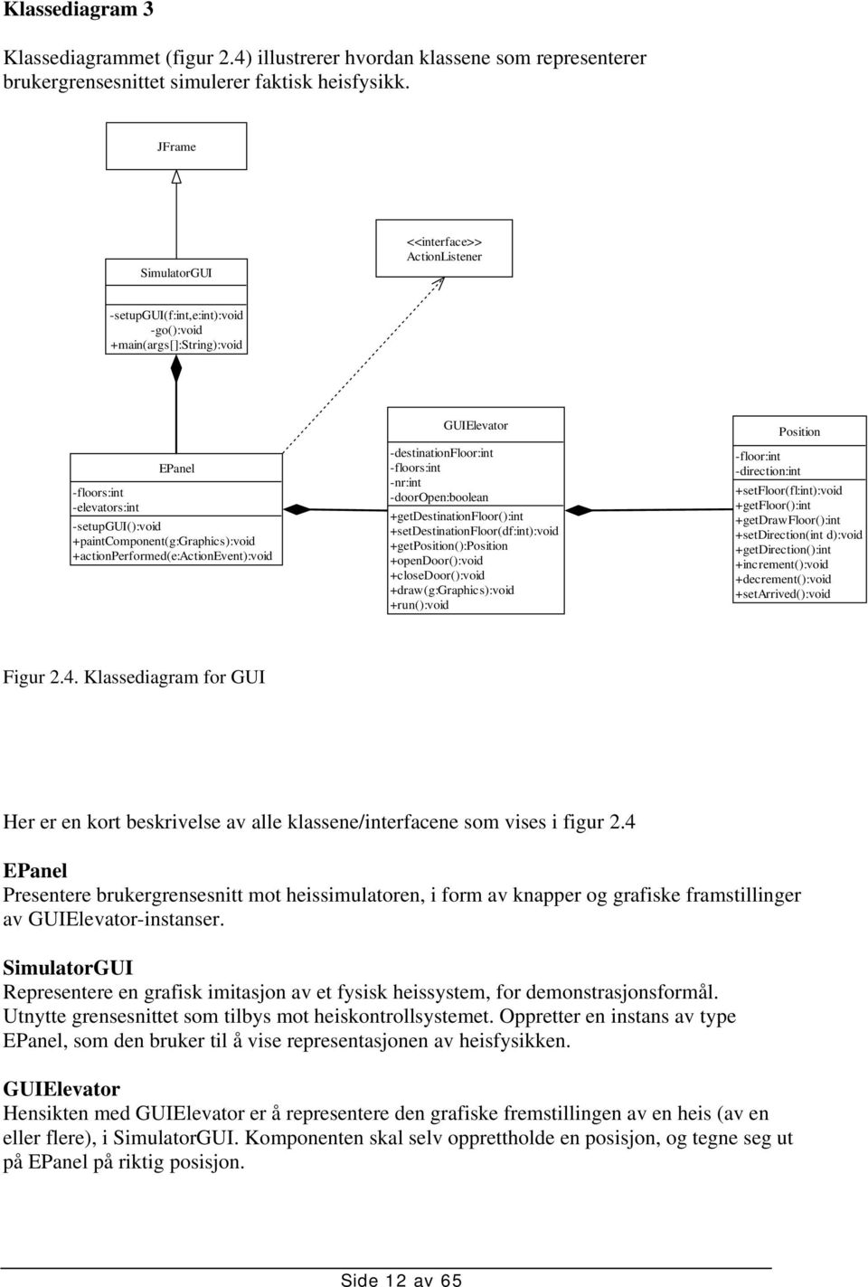 +actionperformed(e:actionevent):void GUIElevator -destinationfloor:int -floors:int -nr:int -dooropen:boolean +getdestinationfloor():int +setdestinationfloor(df:int):void +getposition():position