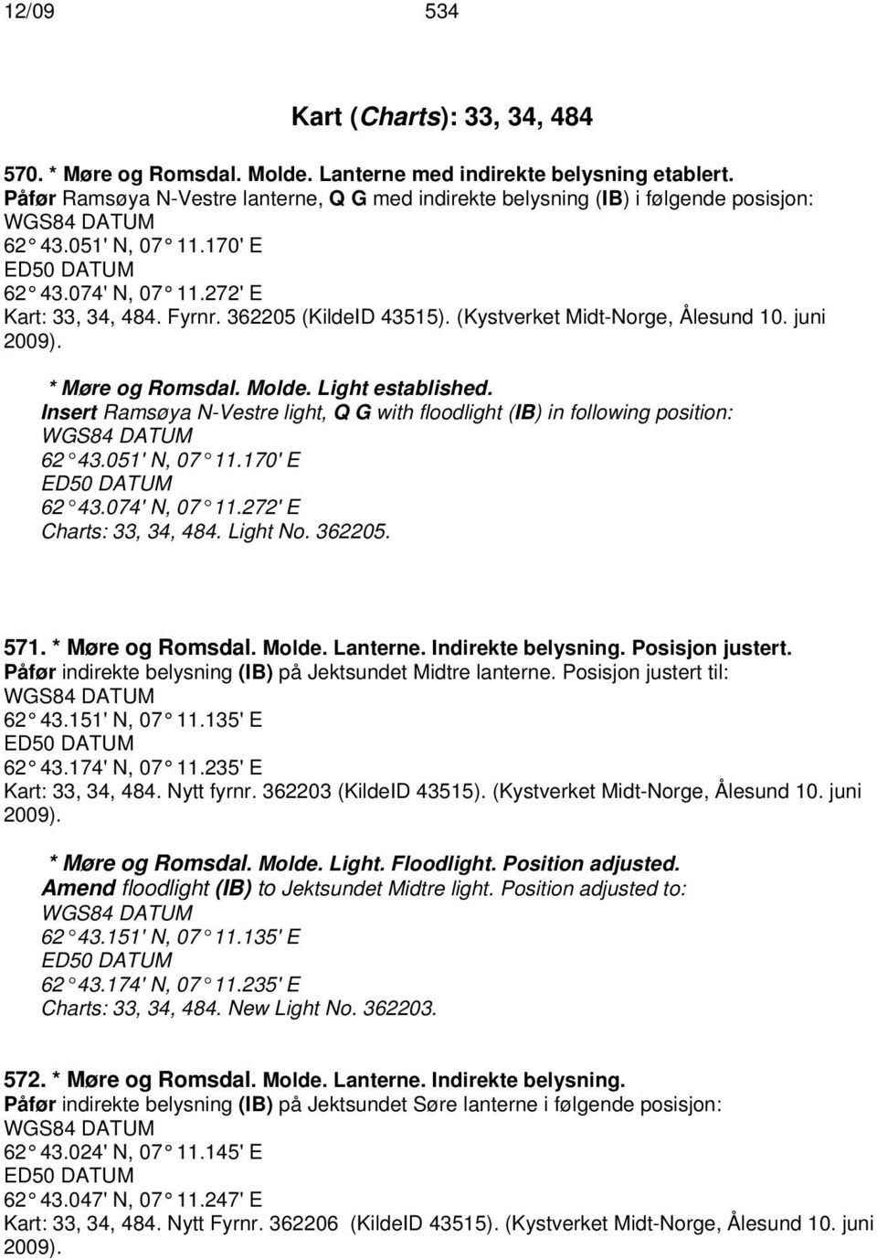 362205 (KildeID 43515). (Kystverket Midt-Norge, Ålesund 10. juni 2009). * Møre og Romsdal. Molde. Light established.