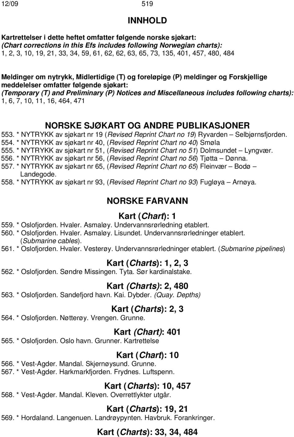 and Miscellaneous includes following charts): 1, 6, 7, 10, 11, 16, 464, 471 NORSKE SJØKART OG ANDRE PUBLIKASJONER 553.