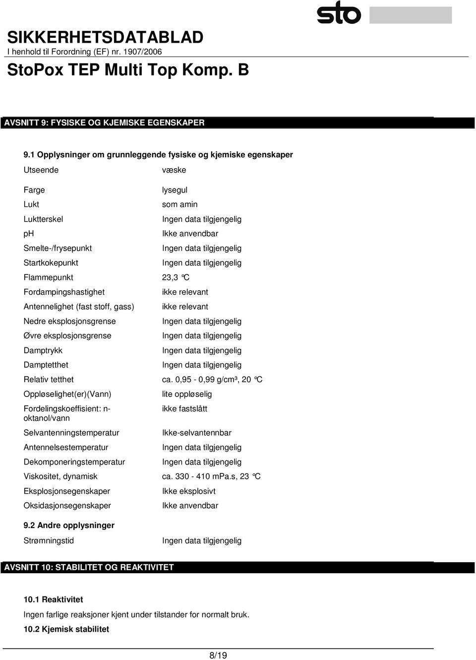 Antennelighet (fast stoff, gass) Nedre eksplosjonsgrense Øvre eksplosjonsgrense Damptrykk Damptetthet Ikke anvendbar ikke relevant ikke relevant Relativ tetthet ca.