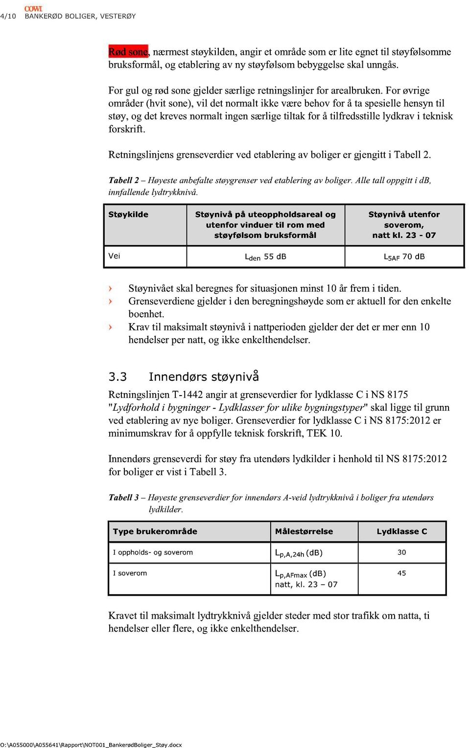 Fr øvrige mråder (hvit sne), vil det nrmlt ikke være beh v fr å t spesielle hensyn til støy, g det kreves nrmlt ingen særlige tiltk f r å tilfredsstille lydkrv i teknisk frskrift.