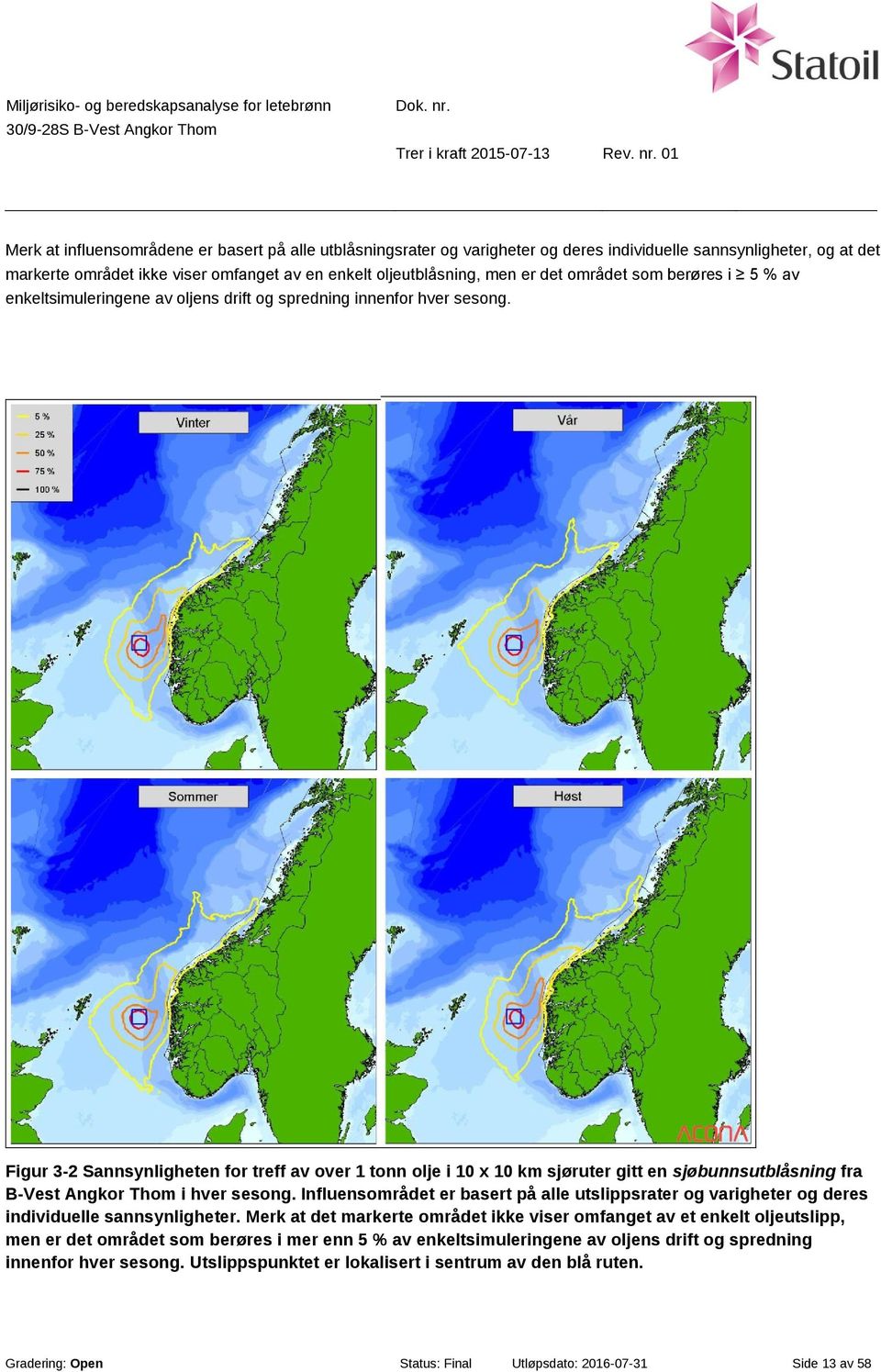 Figur 3-2 Sannsynligheten for treff av over 1 tonn olje i 10 x 10 km sjøruter gitt en sjøbunnsutblåsning fra B-Vest Angkor Thom i hver sesong.