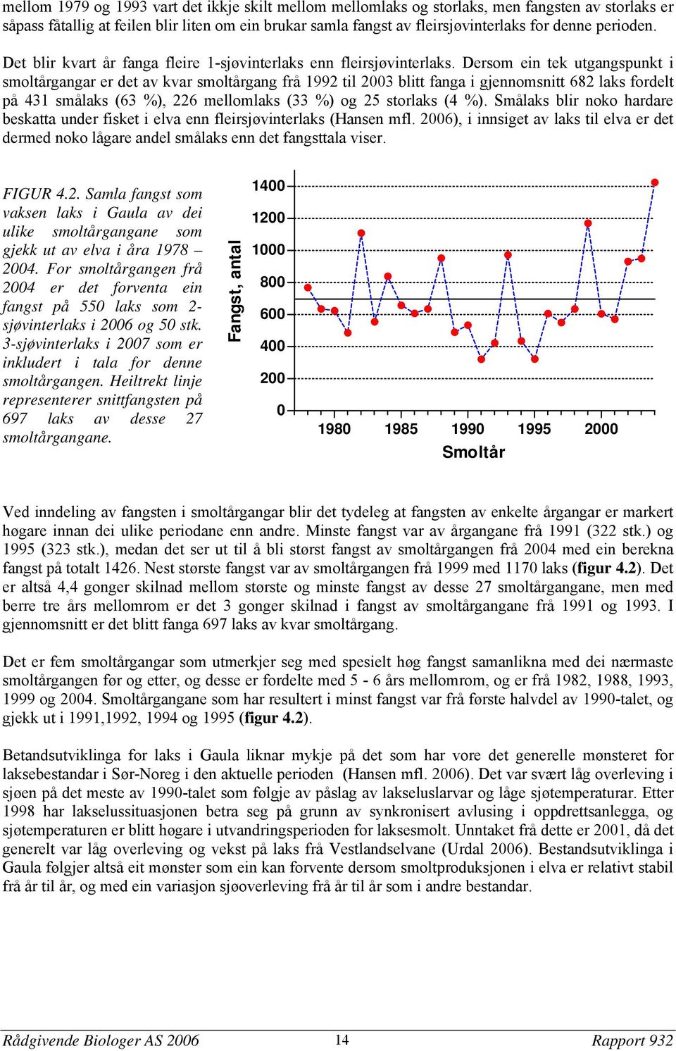 Dersom ein tek utgangspunkt i smoltårgangar er det av kvar smoltårgang frå 1992 til 23 blitt fanga i gjennomsnitt 682 laks fordelt på 431 smålaks (63 %), 226 mellomlaks (33 %) og 25 storlaks (4 %).