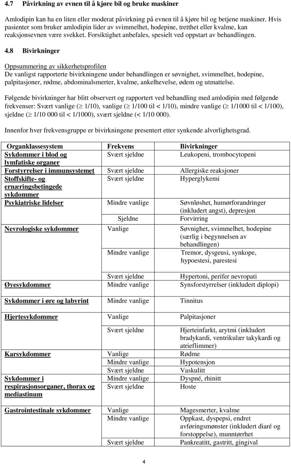 8 Bivirkninger Oppsummering av sikkerhetsprofilen De vanligst rapporterte bivirkningene under behandlingen er søvnighet, svimmelhet, hodepine, palpitasjoner, rødme, abdominalsmerter, kvalme,