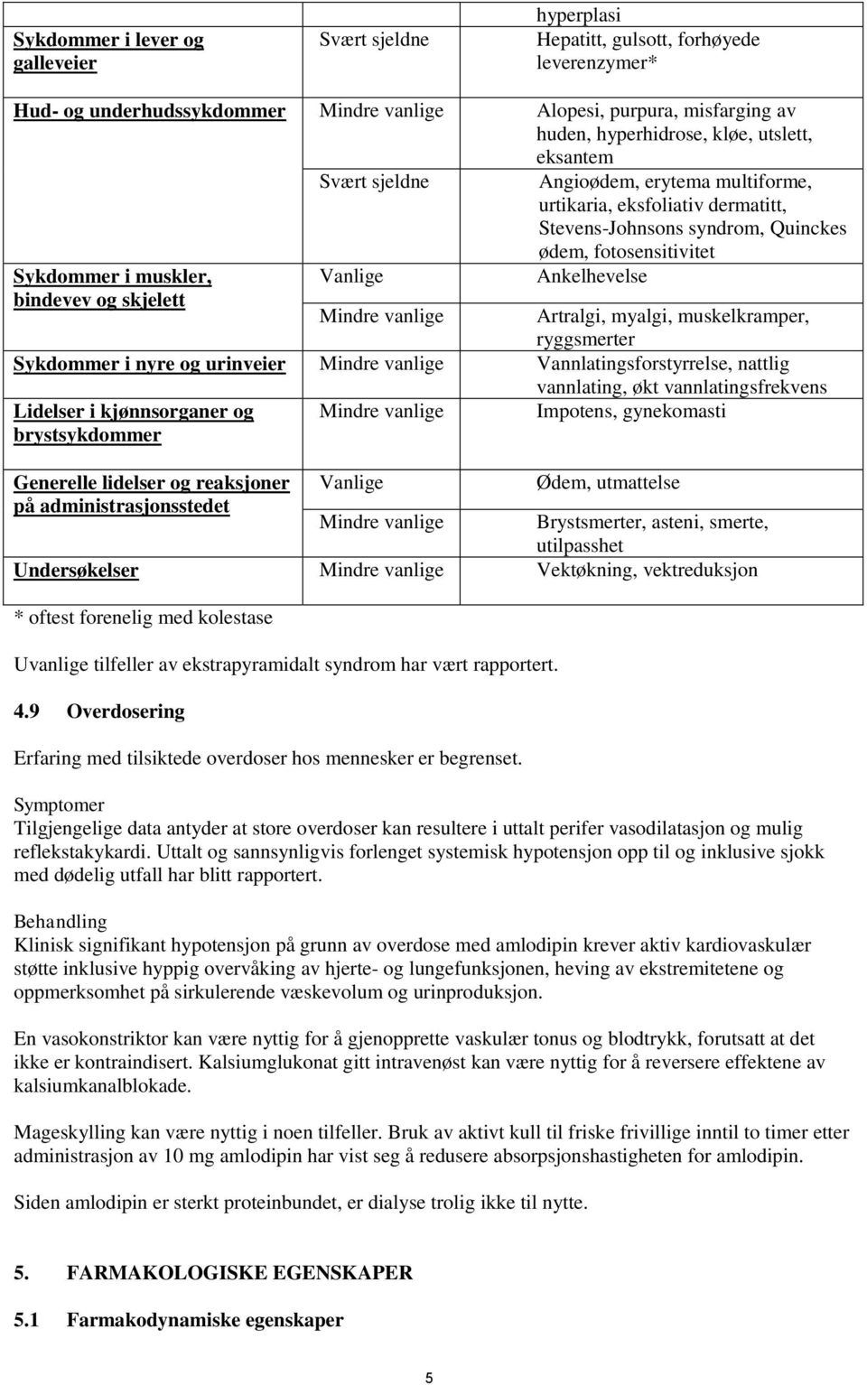 Mindre vanlige Artralgi, myalgi, muskelkramper, ryggsmerter Sykdommer i nyre og urinveier Mindre vanlige Vannlatingsforstyrrelse, nattlig Lidelser i kjønnsorganer og brystsykdommer Mindre vanlige