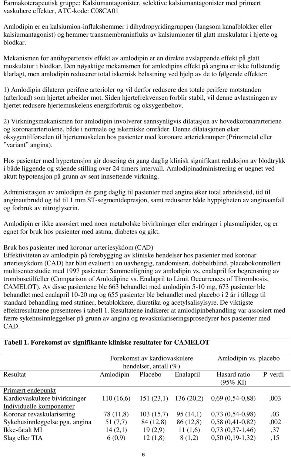 Mekanismen for antihypertensiv effekt av amlodipin er en direkte avslappende effekt på glatt muskulatur i blodkar.